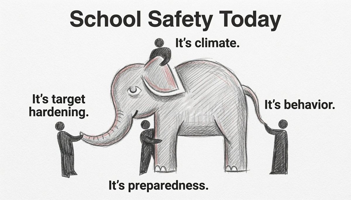 Four figures each touching a different part of an elephant labeled target hardening, climate, preparedness and behavior.